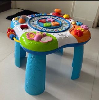 (Category: ) located in . Submitted by sy4f68 (Listing ID 1405787394, Image 1). Description: .
