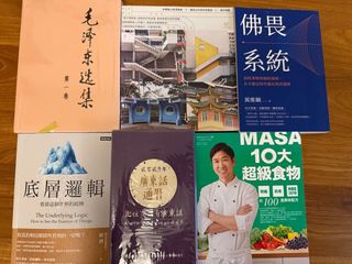 （分類：）位於 。 由 mae2hk 提交（商品編號 1406004471，圖片 1）。簡介： 。