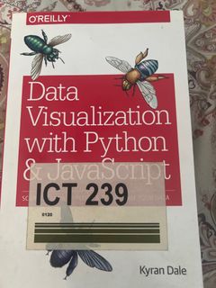 (Category: ) located in . Submitted by raghni (Listing ID 1405987477, Image 1). Description: .