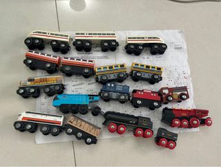 (Category: ) located in . Submitted by ababsosen (Listing ID 1406030136, Image 1). Description: .