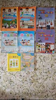 (Category: ) located in . Submitted by pepsihong (Listing ID 1406094540, Image 1). Description: .