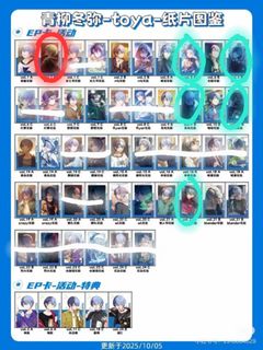 （分類：）位於 。 由 cc.chicken0v0 提交（商品編號 1402581704，圖片 1）。簡介： 。