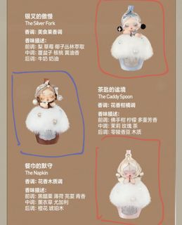 （分類：）位於 。 由 sindymak 提交（商品編號 1406062876，圖片 1）。簡介： 。