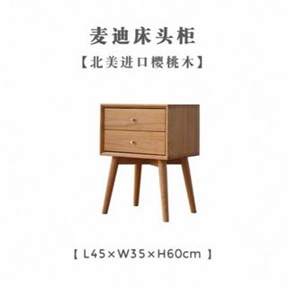 (Category: ) located in . Submitted by dessch (Listing ID 1406024324, Image 1). Description: .