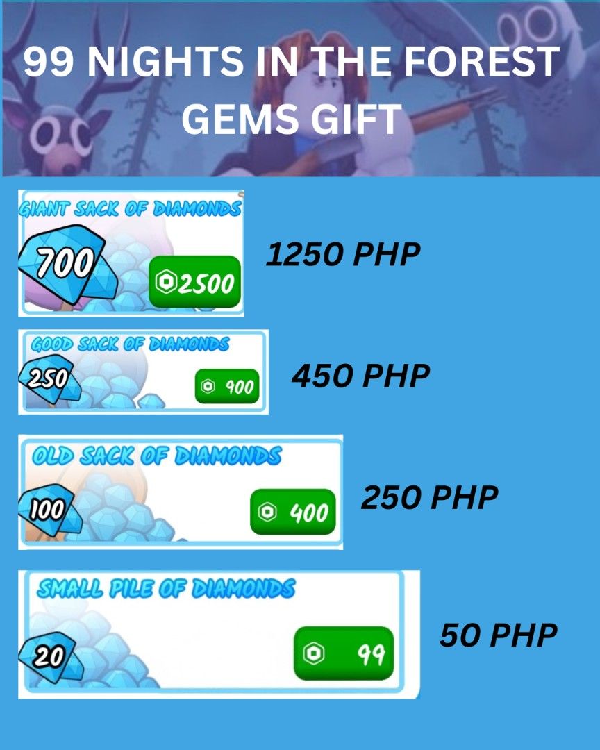 99 Nights Gems Gift (Category: Others) located in Alfonso. Submitted by cosette__ (Listing ID 1406237170, Image 1). Description: GCASH ONLY.
