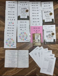 由 chienyu0913 (刊登 ID 1406253581，圖片 1) 提交，位於 的 (類別：)，說明：。