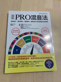 （分類：）位於 。 由 panda1018 提交（商品編號 1406162501，圖片 1）。簡介： 。