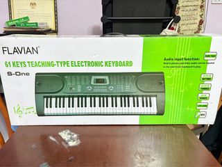 (Category: ) located in . Submitted by vminshope__ (Listing ID 1406127464, Image 1). Description: .