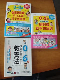 （分類：）位於 。 由 seearalice 提交（商品編號 1406165636，圖片 1）。簡介： 。