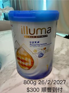 （分類：）位於 。 由 vina_chow 提交（商品編號 1406247744，圖片 1）。簡介： 。