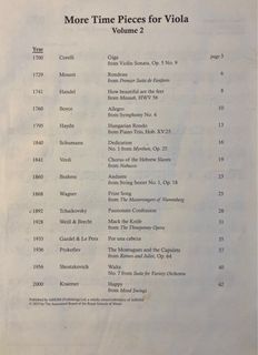（分類：）位於 。 由 lumos.99 提交（商品編號 1406232050，圖片 1）。簡介： 。