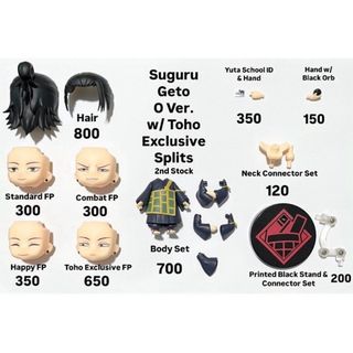 (Category: ) located in . Submitted by figurebytes (Listing ID 1406242244, Image 1). Description: .