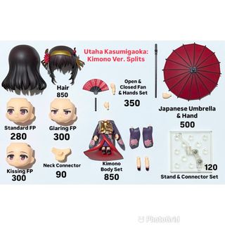 (Category: ) located in . Submitted by figurebytes (Listing ID 1406246864, Image 1). Description: .