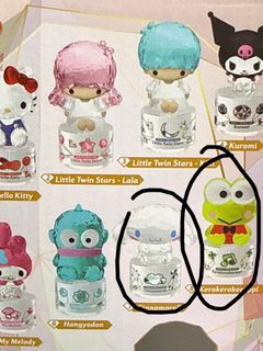 （分類：）位於 。 由 so_hi 提交（商品編號 1406288913，圖片 1）。簡介： 。
