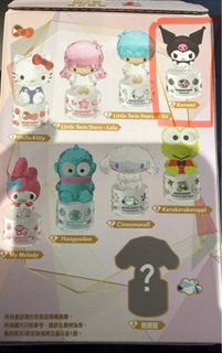 （分類：）位於 。 由 littlemex 提交（商品編號 1406319607，圖片 1）。簡介： 。