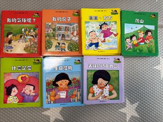 （分類：）位於 。 由 carmen213 提交（商品編號 1406388289，圖片 1）。簡介： 。
