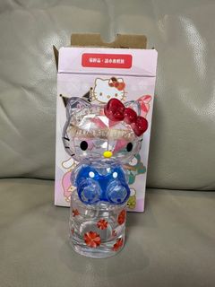 （分類：）位於 。 由 lam217 提交（商品編號 1406427084，圖片 1）。簡介： 。