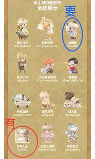 （分類：）位於 。 由 essyl 提交（商品編號 1403009396，圖片 1）。簡介： 。