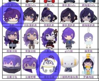 （分類：）位於 。 由 tuufuu 提交（商品編號 1406431523，圖片 1）。簡介： 。