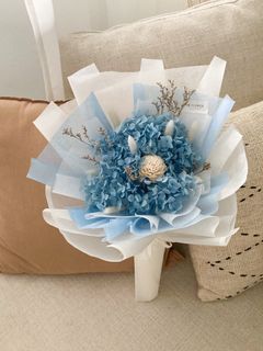 (Category: ) located in . Submitted by preservedflower (Listing ID 1406595938, Image 1). Description: .