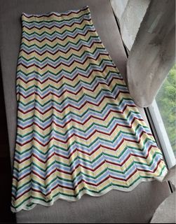 (Category: ) located in . Submitted by wanlois (Listing ID 1406548536, Image 1). Description: .