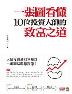 由 lancelot0918 (刊登 ID 1406577678，圖片 1) 提交，位於 的 (類別：)，說明：。