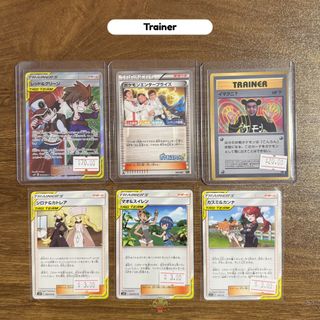 (Category: ) located in . Submitted by applins.orchard (Listing ID 1406514232, Image 1). Description: .
