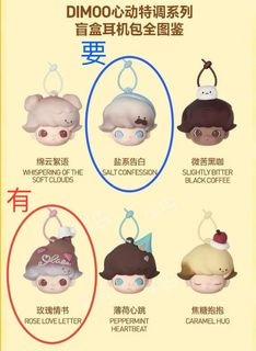 （分類：）位於 。 由 essyl 提交（商品編號 1406629475，圖片 1）。簡介： 。