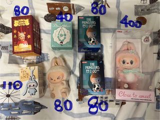 （分類：）位於 。 由 homecleaner 提交（商品編號 1406577848，圖片 1）。簡介： 。