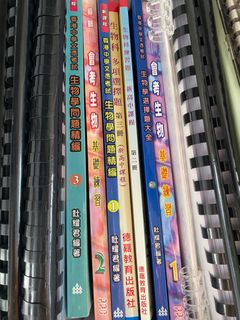 （分類：）位於 。 由 booooie 提交（商品編號 1406718118，圖片 1）。簡介： 。