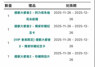 （分類：）位於 。 由 c.candy33 提交（商品編號 1406879628，圖片 1）。簡介： 。