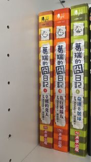 （分類：）位於 。 由 billy_0118 提交（商品編號 1406868260，圖片 1）。簡介： 。