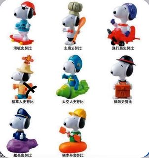 由 rrrinn (刊登 ID 1406967680，圖片 1) 提交，位於 的 (類別：)，說明：。