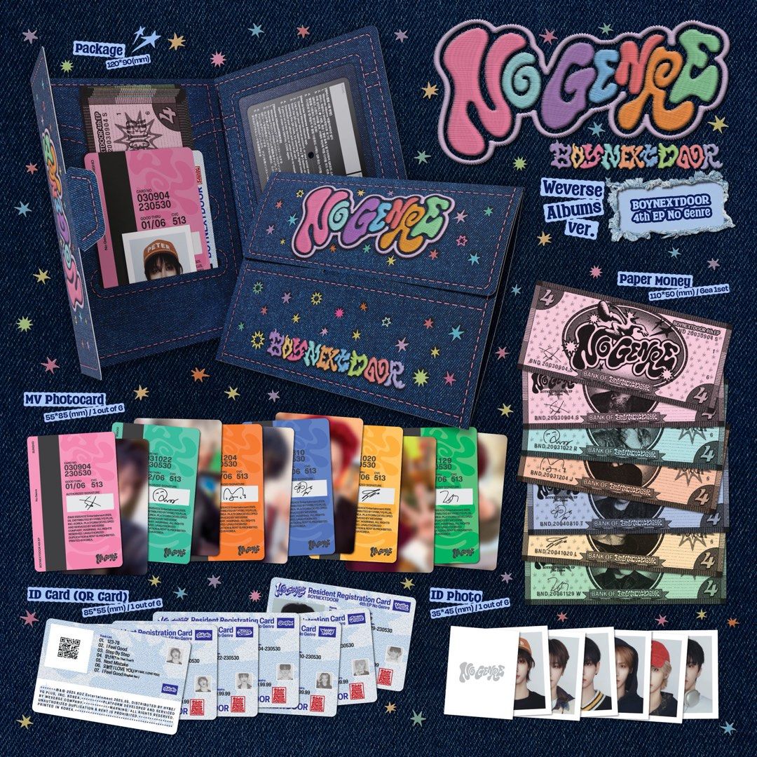 boynextdoor no genre weverse version (Category: CDs & DVDs) located in Manila. Submitted by linostrayc4t (Listing ID 1386399217, Image 2). Description: wts lfb bnd ph no genre weverse ver album ₱250 ea (can choose member) ₱1350 (ot6 set) unsealed (to check member), complete inclusions dop: payo / 5 days on hand x sensi & rush shipping availability tingi / choose member ✅ sungho riwoo jaehyun leehan woonhak ✅ ot6 (1 left) t. boynextdoor sungho riw