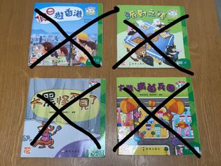 （分類：）位於 。 由 feli526 提交（商品編號 1391943857，圖片 1）。簡介： 。