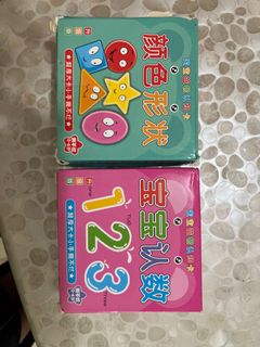 (Category: ) located in . Submitted by dennischew (Listing ID 1406861464, Image 1). Description: .