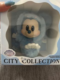 (Category: ) located in . Submitted by chrision (Listing ID 1406924927, Image 1). Description: .