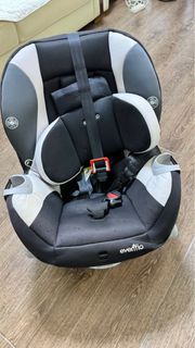 （分類：）位於 。 由 skmovingsale 提交（商品編號 1406924810，圖片 1）。簡介： 。