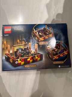 (Category: ) located in . Submitted by greatwaves (Listing ID 1406943584, Image 1). Description: .
