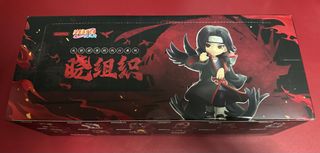 (Category: ) located in . Submitted by limkc (Listing ID 1406845603, Image 1). Description: .
