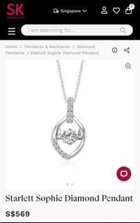 (Category: ) located in . Submitted by clearancesalesale (Listing ID 1406944805, Image 1). Description: .