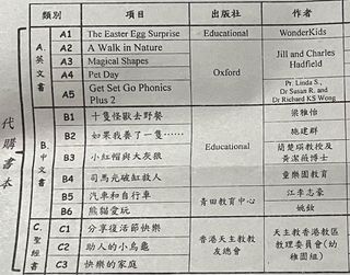 （分類：）位於 。 由 kaitlingigi 提交（商品編號 1406978125，圖片 1）。簡介： 。