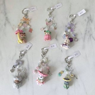(Category: ) located in . Submitted by eclairbeadss (Listing ID 1406964517, Image 1). Description: .