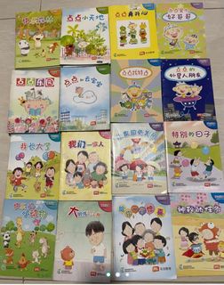 (Category: ) located in . Submitted by sg51sales (Listing ID 1402068953, Image 1). Description: .