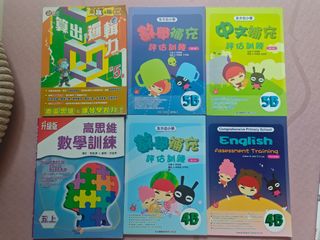 （分類：）位於 。 由 cwt.vvn 提交（商品編號 1401936409，圖片 1）。簡介： 。