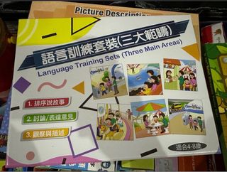 （分類：）位於 。 由 laulauwinnie 提交（商品編號 1401958839，圖片 1）。簡介： 。
