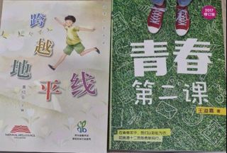 (Category: ) located in . Submitted by sg51sales (Listing ID 1402071145, Image 1). Description: .