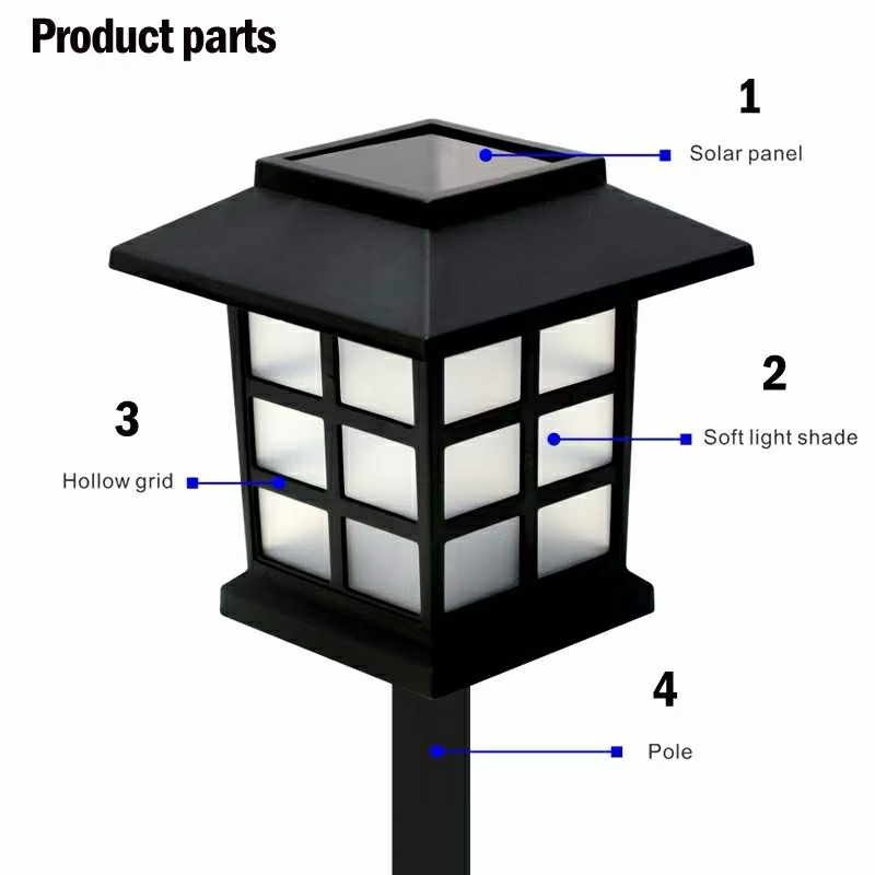 Gardening Solar Warm Light (Category: Lighting) located in Manila. Submitted by o.t.o_solar_xinmey_lighting (Listing ID 1401949804, Image 3). Description: Per piece Two color available: White Warm white .
