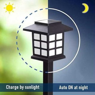 (Category: ) located in . Submitted by o.t.o_solar_xinmey_lighting (Listing ID 1401949804, Image 1). Description: .