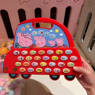 （分類：）位於 。 由 sellervivii 提交（商品編號 1401957247，圖片 1）。簡介： 。